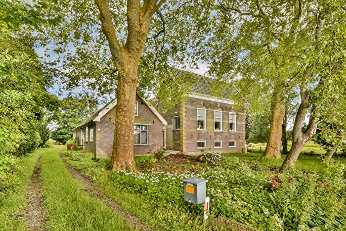 Koop en Huur Huizen - 3