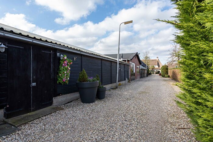 Koop en Huur Huizen - 2