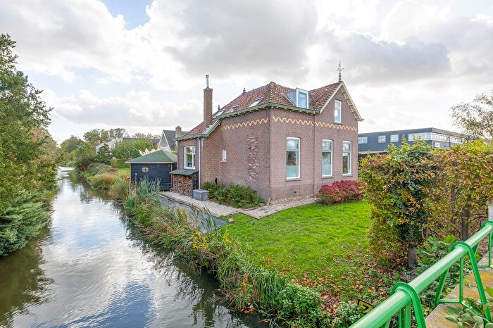 Koop en Huur Huizen - 3