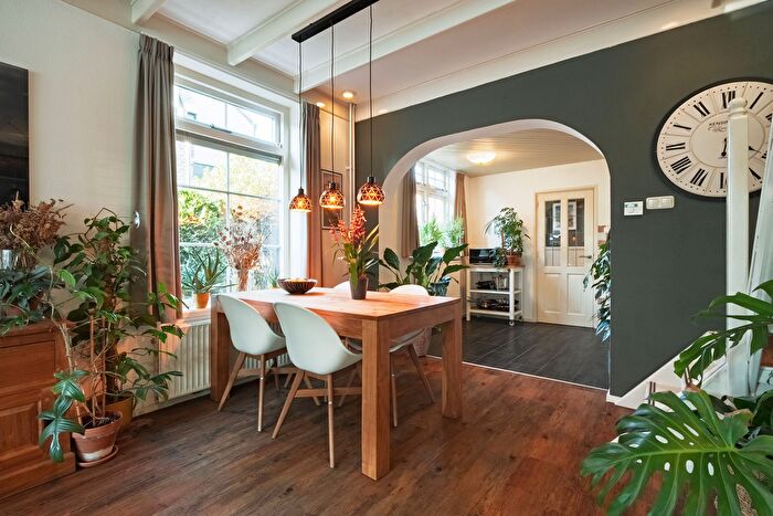 Koop en Huur Huizen - 3