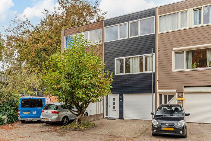 Koop en Huur Huizen - 2