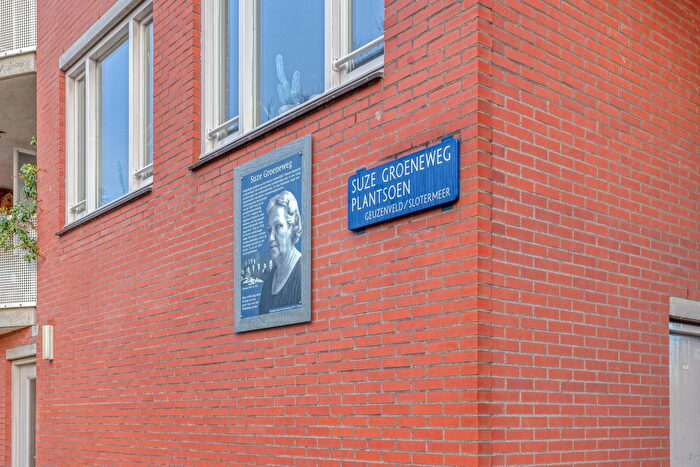 Koop en Huur Huizen - 2
