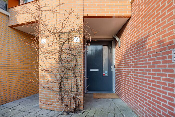 Koop en Huur Huizen - 2