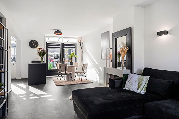 Koop en Huur Huizen - 3