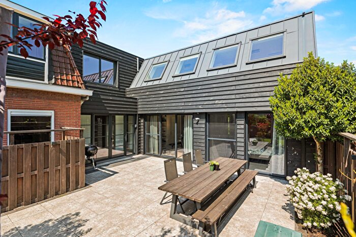Koop en Huur Huizen - 3