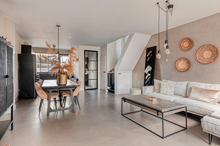 Koop en Huur Huizen - 2