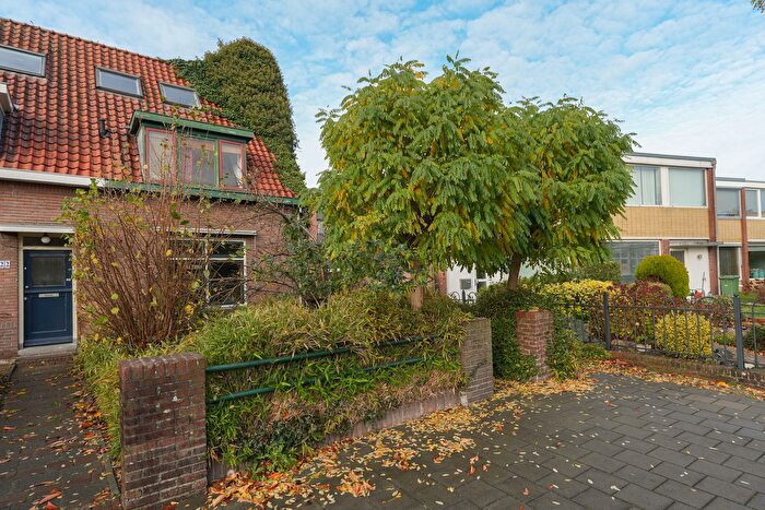 Koop en Huur Huizen - 2