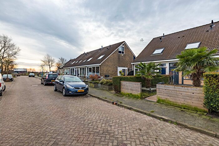 Koop en Huur Huizen - 2