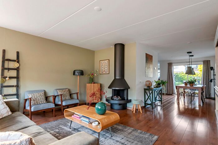 Koop en Huur Huizen - 3