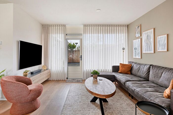 Koop en Huur Huizen - 2