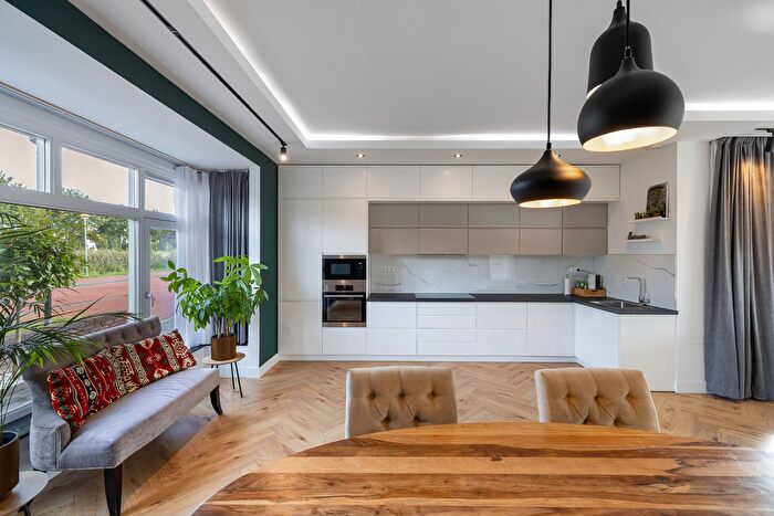 Koop en Huur Huizen - 2
