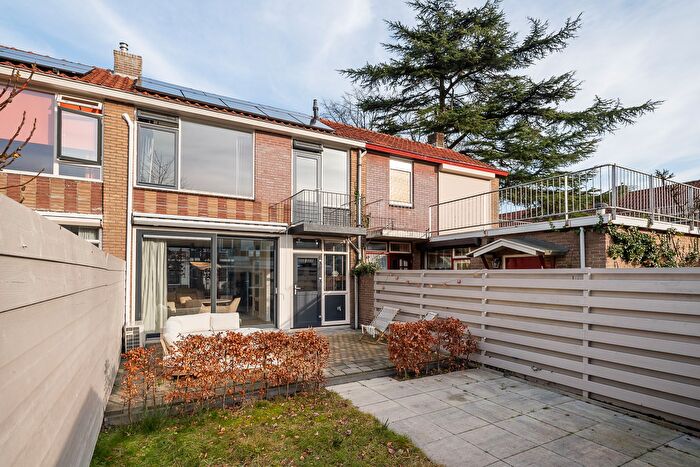 Koop en Huur Huizen - 2