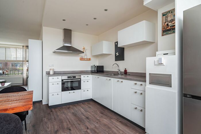 Koop en Huur Huizen - 2