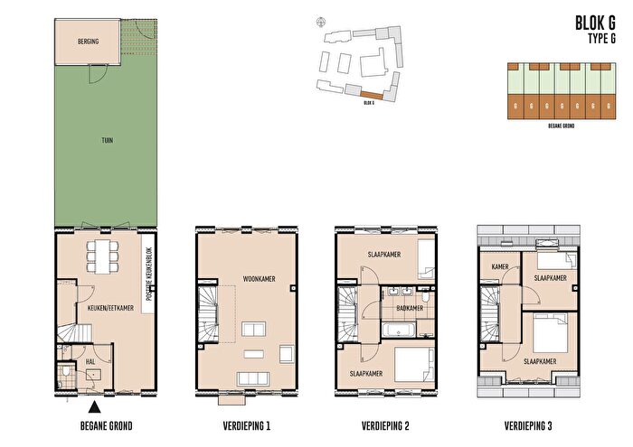 Koop en Huur Huizen - 3