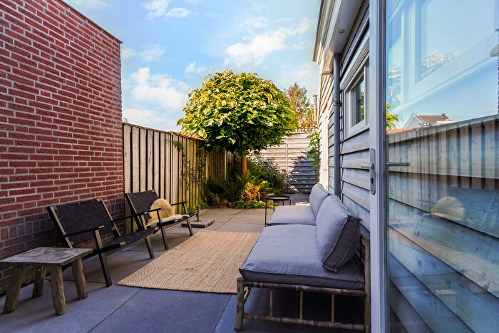 Koop en Huur Huizen - 2