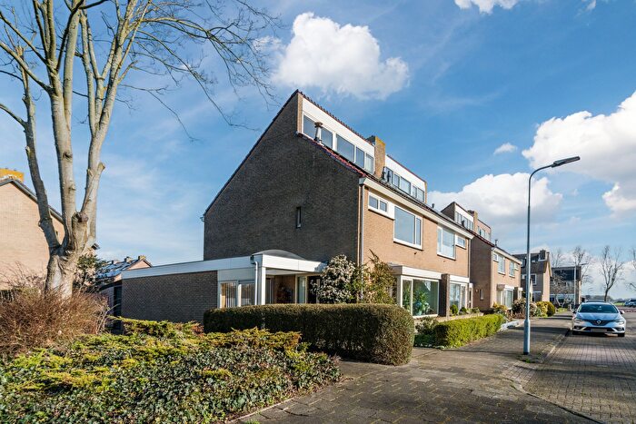 Koop en Huur Huizen - 2