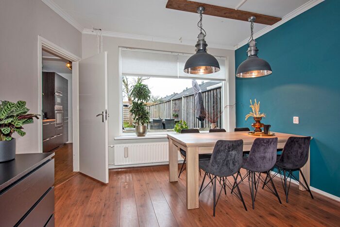 Koop en Huur Huizen - 3