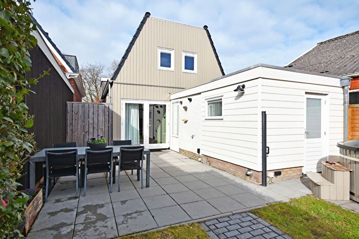 Koop en Huur Huizen - 2