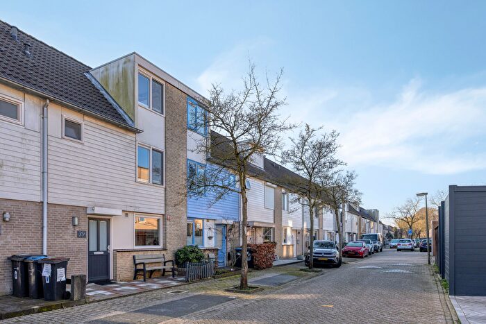 Koop en Huur Huizen - 3