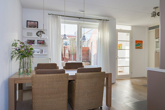 Koop en Huur Huizen - 3