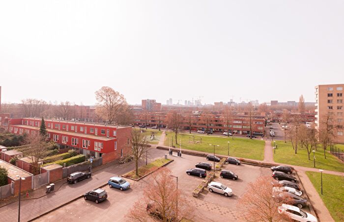 Koop en Huur Huizen - 2