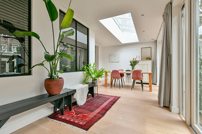 Koop en Huur Huizen - 3