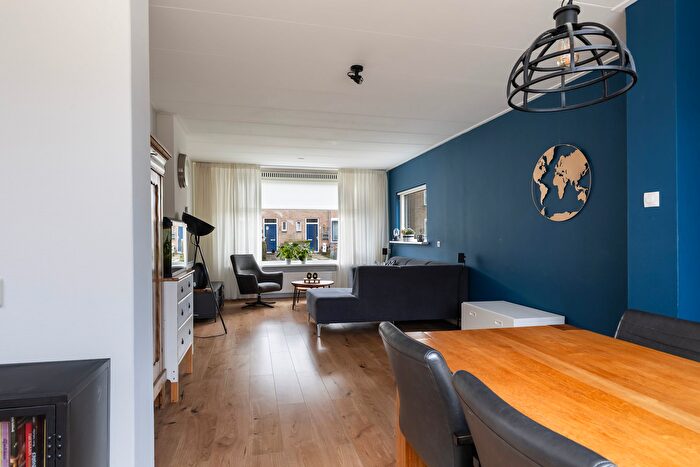 Koop en Huur Huizen - 2