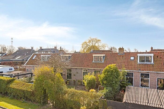 Koop en Huur Huizen - 3