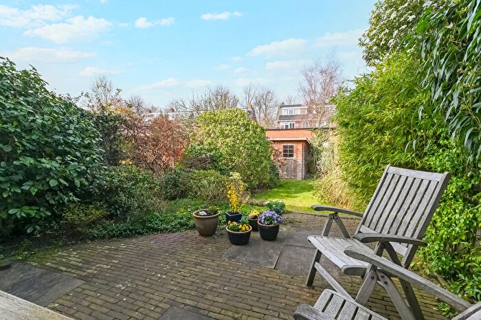 Koop en Huur Huizen - 2