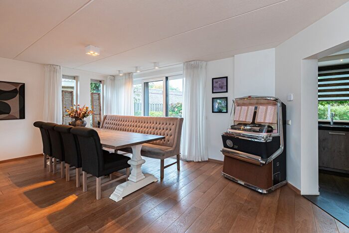 Koop en Huur Huizen - 3
