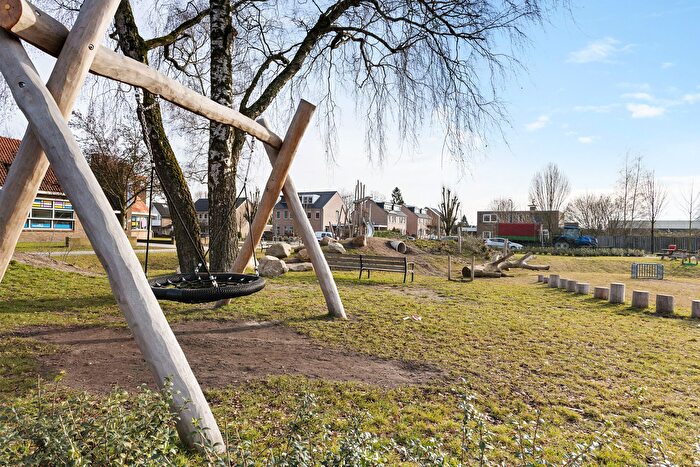 Koop en Huur Huizen - 3