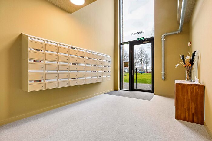 Koop en Huur Huizen - 2