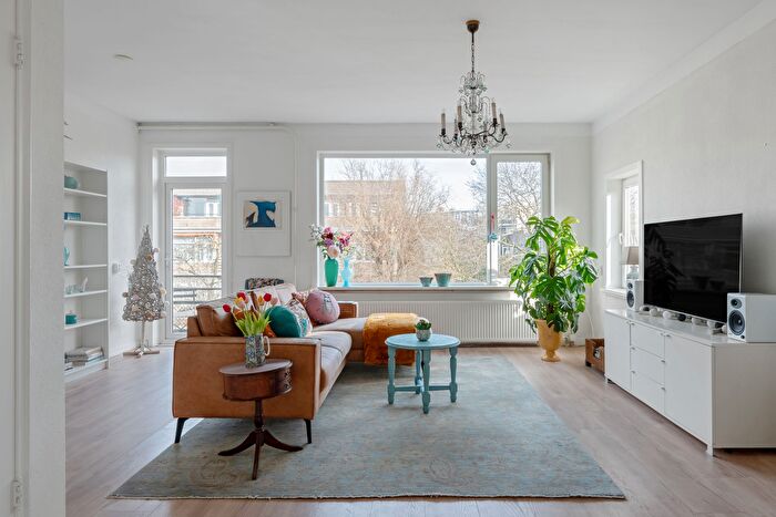 Koop en Huur Huizen - 2