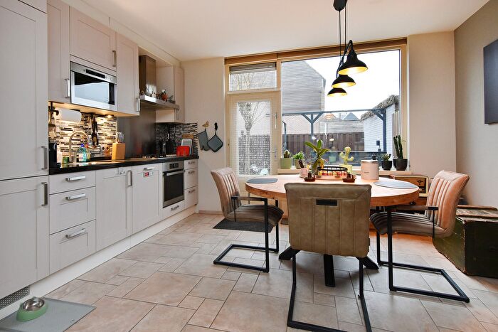 Koop en Huur Huizen - 2