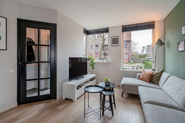 Koop en Huur Huizen - 2