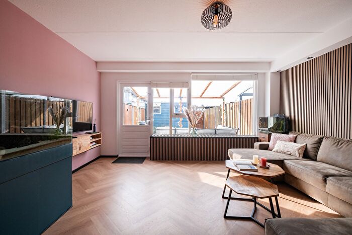Koop en Huur Huizen - 2