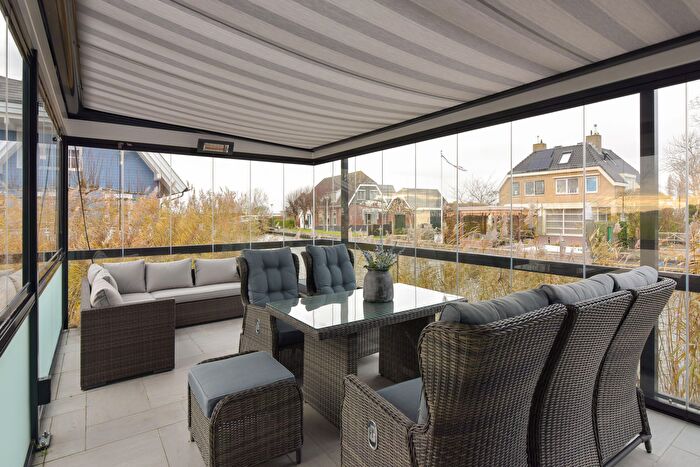 Koop en Huur Huizen - 3