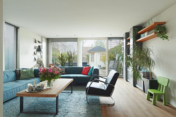 Koop en Huur Huizen - 3