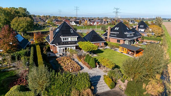 Koop en Huur Huizen - 3