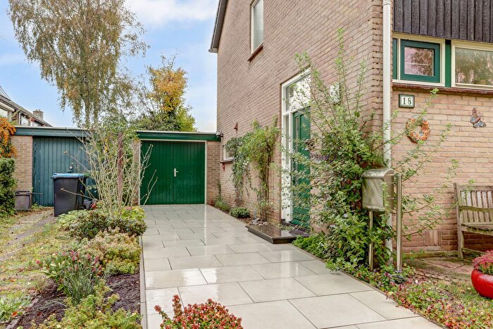 Koop en Huur Huizen - 2