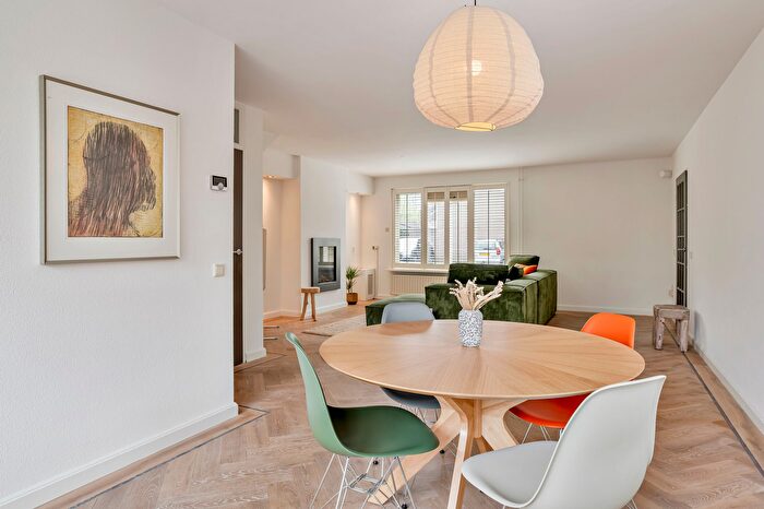 Koop en Huur Huizen - 3