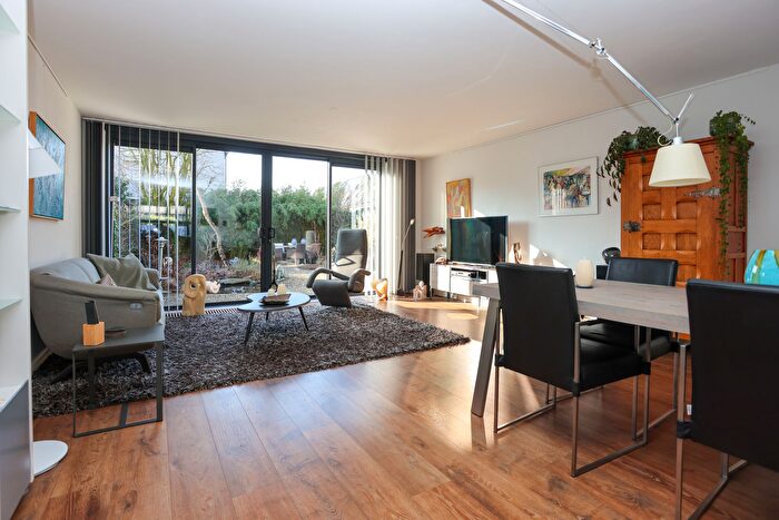 Koop en Huur Huizen - 3