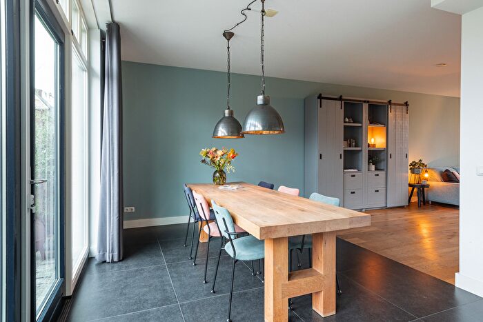 Koop en Huur Huizen - 3