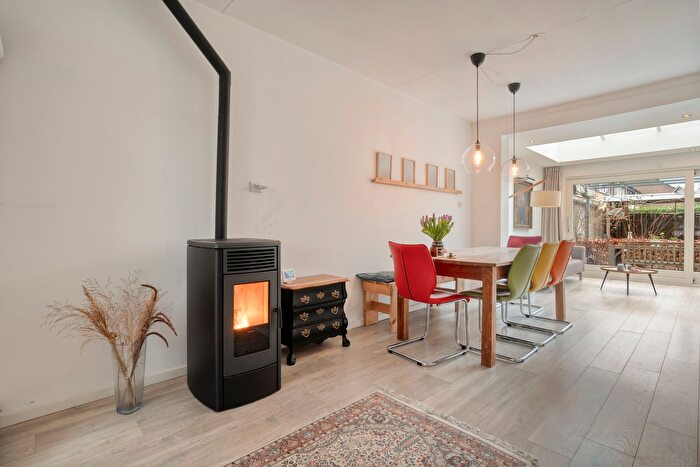Koop en Huur Huizen - 2