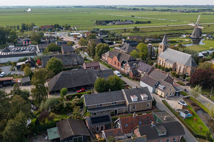 Koop en Huur Huizen - 2