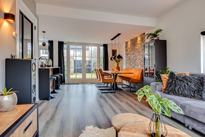 Koop en Huur Huizen - 3