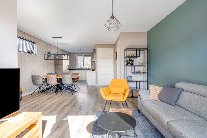 Koop en Huur Huizen - 2