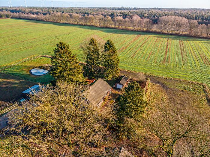 Koop en Huur Huizen - 2