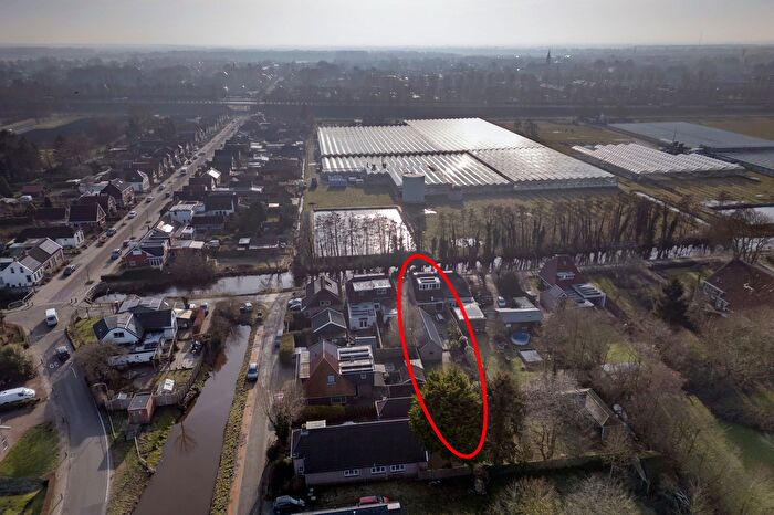 Koop en Huur Huizen - 2