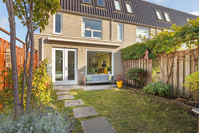 Koop en Huur Huizen - 2